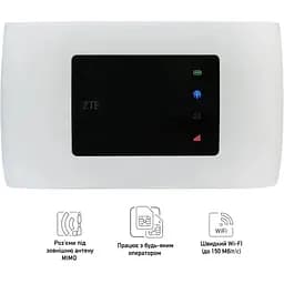 Роутер модем ZTE MF920u з WiFi 4G/3G з виходами під антену під sim карту Lifecell, Vodafone, Київстар - мініатюра 2