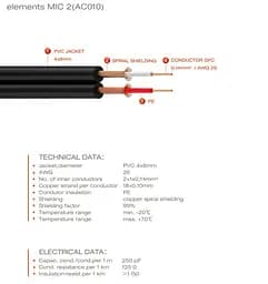 Комутаційний кабель mini Jack 3,5 stereo — 2x XLR Male 3 м Cordial EY 3 WMM - мініатюра 5