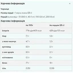 Протеїн Myprotein Impact Whey Protein 25 г - мініатюра 2