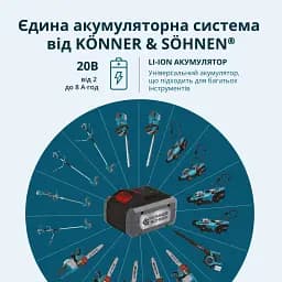Тример садовий акумуляторний Könner&Söhnen KS BCT-20V set (KS BCT-20V set) - мініатюра 6