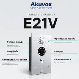 IP-відеопанель 2Mp Akuvox E21V SIP (87-00027) - мініатюра 3