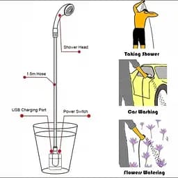 Портативний душ USB Travel Shower з акумулятором 2200 мА·г, помпа, шланг 1.5 м, лійка, тримач - мініатюра 2