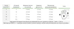 Рукавички захисні Bradas PURE BLACK поліуретан розмір 10 RWPBC10 - мініатюра 2