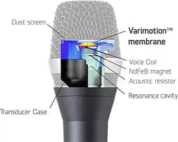 Мікрофон студійний AKG D7S 3139X00020 - мініатюра 5