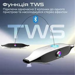 Акустична система Promate Delta-X 20W White (delta-x.white) - мініатюра 5