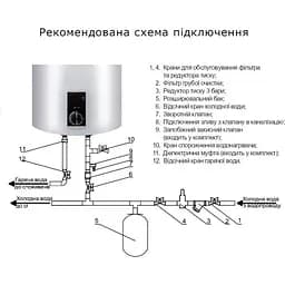 Водонагрівач електричний Thermo Alliance вертикальний сухий ТЕН 2.0 кВт 50 л D50V20J2(D)K - мініатюра 4