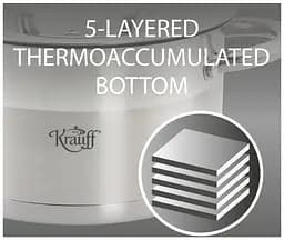 Каструля Krauff Originell зі скляною кришкою 16 см (26-238-049) - мініатюра 3