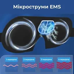 Маска Supretto для сну від хропіння з легкими вібраціями чорна (90560001) - мініатюра 9