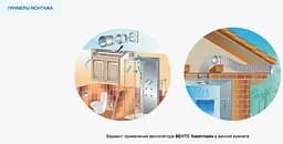 Канальний вентилятор Vents 100 Квайтлайн-к - мініатюра 3