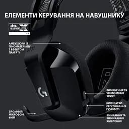 Навушники Logitech G733 Lightspeed Wireless RGB Gaming Headset Black (981-000864) - мініатюра 5