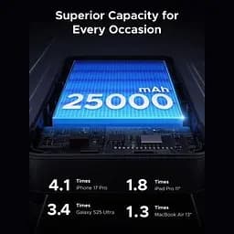 Батарея універсальна Ugreen 25000mAh 165W DualCable (PB552 55995B) (PB552 55995B) - мініатюра 5