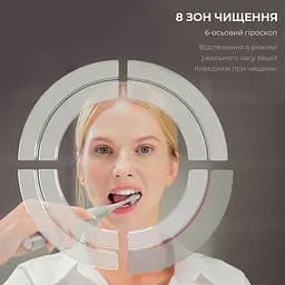 Розумна зубна електрощітка Oclean X Plus Pro Digital Blue (6970810556186) - мініатюра 4