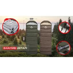 Спальник з капюшоном Naturehike U350 NH20MSD07, (1°C), правий, зелений - мініатюра 16