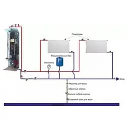 Електричний котел Warmly WCS PREMIUM 3кВт 220В симістор Philips (Ps23144) - мініатюра 4