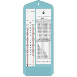 Гігрометр психрометричний Склоприлад ВІТ-1