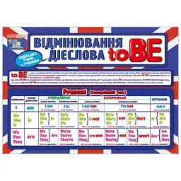 Подсказка ученику "Склонения глагола To BE" Ранок 10104264 двусторонняя