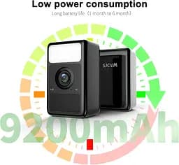 IP відеокамера SJCAM S1, JPG, 4M, 2.4GHz, LED + infrared, MP4 - мініатюра 7