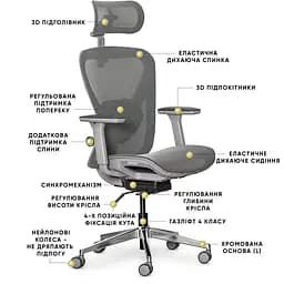 Крісло Mealux Q1 Air Grey ( HF Q-1 M/G) - мініатюра 2