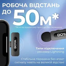 Мікрофон Boya BY-V2 Lightning Black (BY-V2) - мініатюра 11