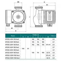 Циркуляційний насос NPO BPS25-4SM-180 Next (4823121302787) - мініатюра 4