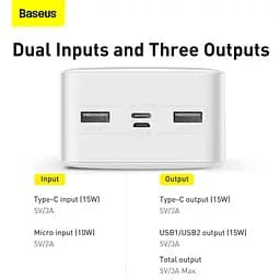 Зовнішній акумулятор 30000 mAh Baseus Bipow digital display 15w - мініатюра 4