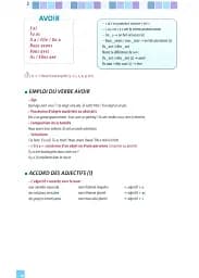Grammaire en dialogues. Grand Débutant A1. Livre + CD - мініатюра 8