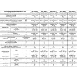 Кондиціонер Digital DAC-i 07SWT2 Scandinavian Winter - мініатюра 6