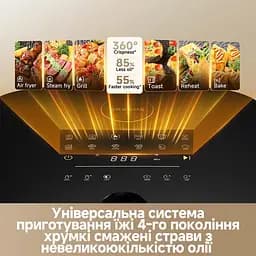 Мультипіч DREAME AF30 White - мініатюра 4