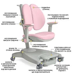 Дитяче крісло Mealux Supra Duo Plus Pink (Y-116 KP)  - мініатюра 3