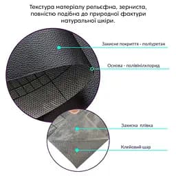 Самоклеюча екошкіра в рулоні Sticker Wall 1.37x3mx0.5mm BLACK (D) SW-00001413