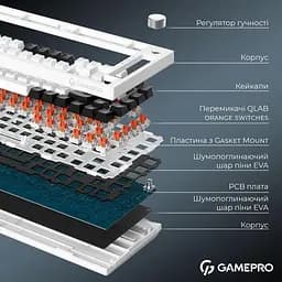 Клавіатура GamePro Asgard Valhalla 75% Exploded QLAB Orange Switches (MK160W Pro) - мініатюра 12
