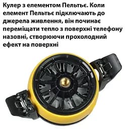 Кулер активне охолодження для телефону / планшета Memo DLA6 шириною до 100 мм Yellow (18518) - мініатюра 3
