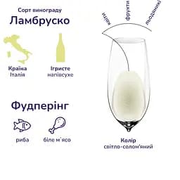 Упаковка ігристого вина Riunite Lambrusco Emilia IGT Bianco біле напівсухе 4.5 л (0.75 л х 6 шт.) - мініатюра 5