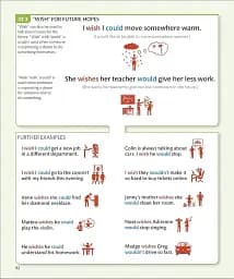 English for Everyone English Grammar Guide - мініатюра 7