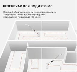 Швабра з розпилювачем Deerma Spray Mop White (TB500) - мініатюра 5