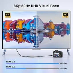 Кабель Ugreen HD163 Cable Mini HDMI to HDMI 2.1 8K 60Hz 1m Grey (6941876215140) - мініатюра 3
