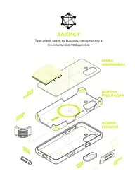 Силиконовый чехол с MagSafe для Apple iPhone 17, ICON2 MagCase, желтый, противоударный, панель с мягкой подкладкой, защита всего корпуса, поддержка беспроводной зарядки, совместим с защитными стеклами и пленками, ArmorStandart (ARM88990) - мініатюра 6