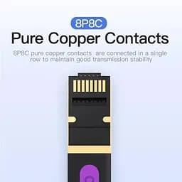 Патч-корд Vention CAT7 SSTP Ethernet, 2 м, чорний (ICABF) - мініатюра 3