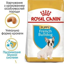 Сухий корм для цуценят породи Французький Бульдог Royal Canin French Bulldog Puppy, 10 кг (3990100) - мініатюра 4