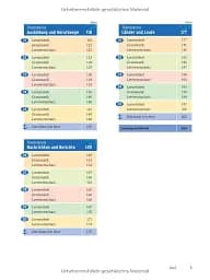 Lagune. Arbeitsbuch 2 - мініатюра 4