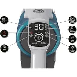 Пилосос Hoover HF910P 011 - мініатюра 9