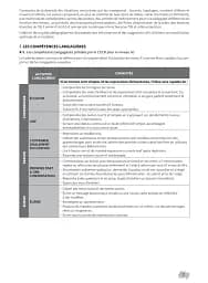 Merci! 2. A1. Guide pedagogique - мініатюра 6