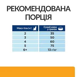 Сухий корм Hill's Prescription Diet c/d для котів для догляду за сечовидільною системою з куркою 0.4 кг - мініатюра 8