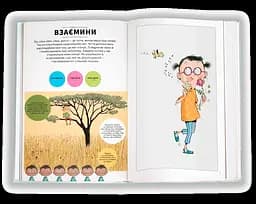 Тіло людини зовні - мініатюра 4