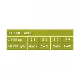Сухий корм Brit Care Cat by Nutrition Sterilized Inmunity Support - мініатюра 7
