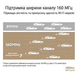 Wi-Fi Mesh система Asus ZenWiFi XT9 1pk White (90IG0740-MO3B60) - мініатюра 8