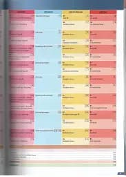 Get 200! B1-B2. New Edition for Ukraine. Student's Book 1 - мініатюра 3