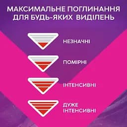 Гігієнічні прокладки Libresse Maxi нічні, 8 шт. - мініатюра 7
