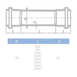 Труба-муфта каналізаційна безшумна Pestan S-Line 50/500 мм 30412 - мініатюра 2
