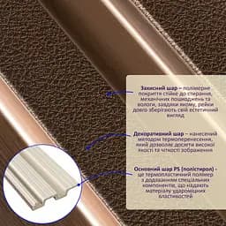 Рейка декоративна Wall Stickerя PS 2900х120х20 мм Под коричневую кожу с бронзой SW-00002147- - мініатюра 2